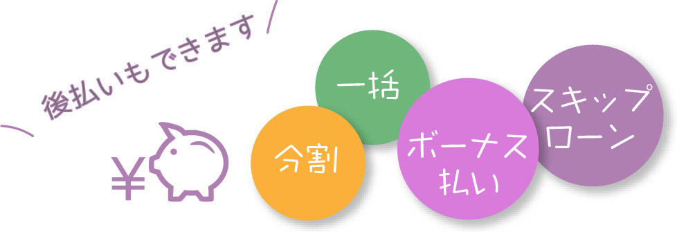 選ばれる理由06イメージ